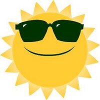 Myrtle Beach Hotels (@myrhotels) 's Twitter Profile Photo