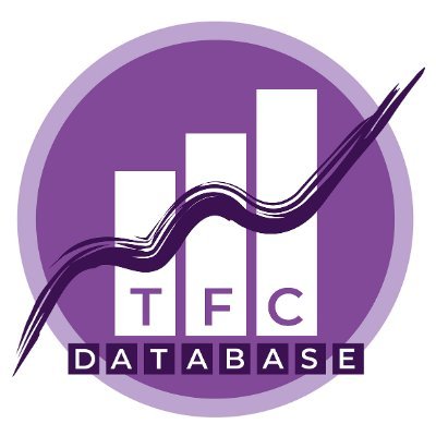 TFCDatabase Profile Picture