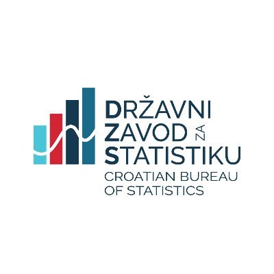 The official twitter account of the Croatian Bureau of Statistics (pratite nas i na hrvatskom jeziku na @StatistikaHr)