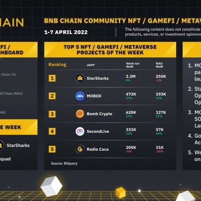 Blockchaindata0's profile picture. 