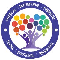 Wayne Wellness (@waynewellness) 's Twitter Profile