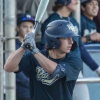 Matthew Lloyd (@mattlloyd2004) 's Twitter Profile