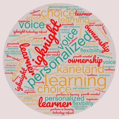 KIPLA302's profile picture. 