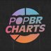 Pop Charts BR (@PopBRCharts) Twitter profile photo