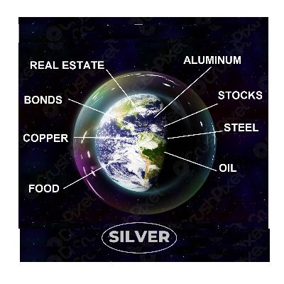 Physical silver or $PSLV - NO SLV. You are batshit crazy if you don't have 10% of your portfolio in gold or silver. https://t.co/RdmSPNQhfs…