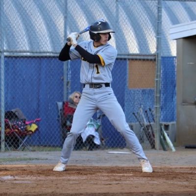 MIF/OF/RHP, Virginia Beach, Virginia, 6 ft, 175lbs ,Email:tylersmithwahoo@gmail.com
