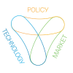 ES Global Conference (@esglobconf) Twitter profile photo ES Global Conference (@esglobconf) Twitter profile photo