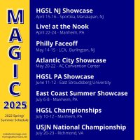 Mid-Atlantic Magic 2025 (@magicbball2025) 's Twitter Profile Photo Mid-Atlantic Magic 2025 (@magicbball2025) 's Twitter Profile Photo