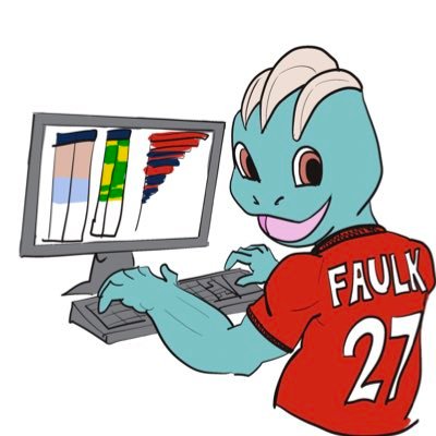 Hockey data collector & writer at McKeen’s Hockey. Creator of All Three Zones. Hurricanes fan (still), Support me on Patreon!