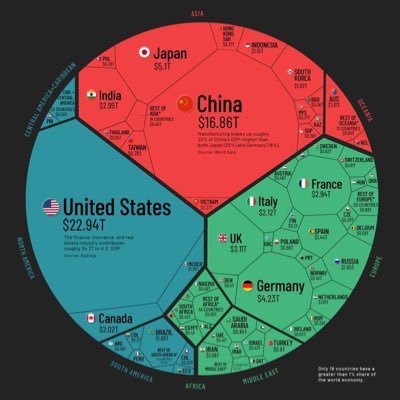 OluOlorunnisola's profile picture. CISA| CC| CCSP| ISO 27001 LI| MSc. FinTech| BSc. Accounting. Cybersecurity GRC