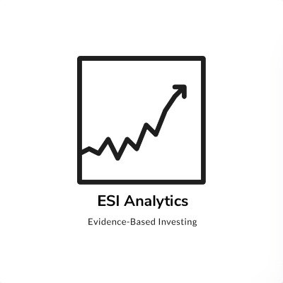 Macro, behavioral finance, and technical analysis.
Information only - not advice.