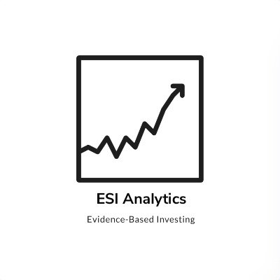 Macro, behavioral finance, and technical analysis.

Information only - not advice.