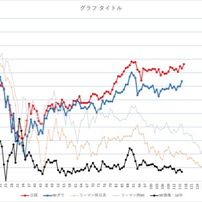 読んで感想文を書くまでが読書です。
株はやるけど現物縛り。車は仏。ときどき弓やって、たまに工作。
革細工はじめました。

takadanobaba_short-cut