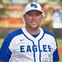 Todd Bellhorn (@coachbellhorn) 's Twitter Profile
