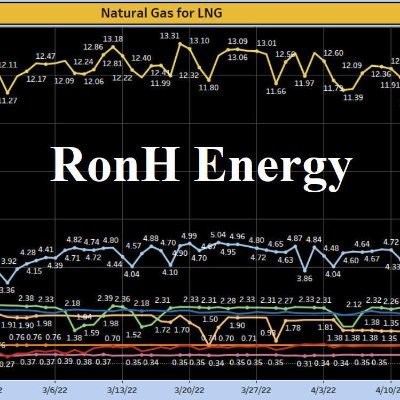 Natgas, LNG & Energy Info
WARNING: If you use foul language in reply to my tweets you will be blocked.