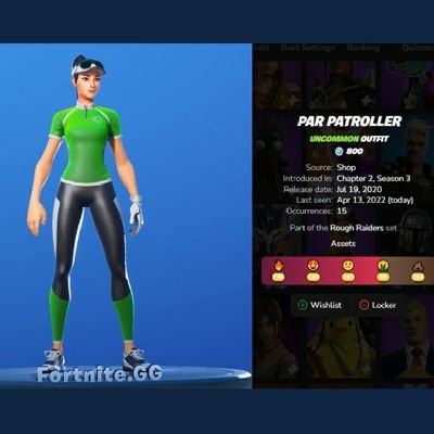 Chorewyd's profile picture. Win 0