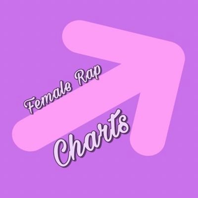 UNBIASED charts/stats for ALL female rappers! | ✰ DM for stat requests or promo!