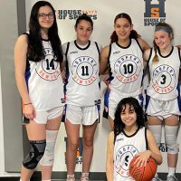 Sofia Capparelli (@sofia_capp) 's Twitter Profile