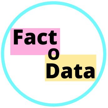 🌐 Welcome to FactoData.
📈Data, statistics, and insightful analysis.
🔍 Uncover the truth behind the numbers.
 Understand the world🌍 with data analysis.