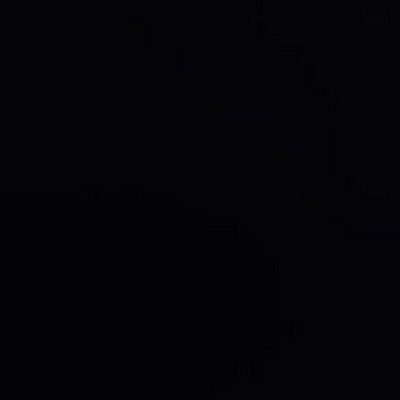 Kushald1704's profile picture. ..