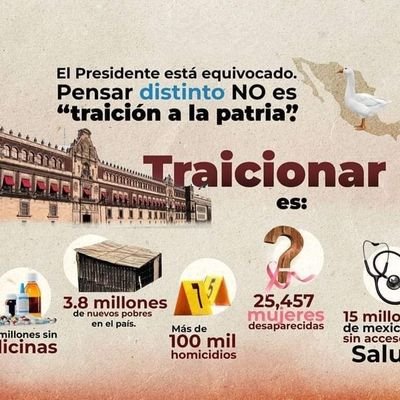 ya no estudio nada y viajar es mi pasión. Creo en la libertad de decir y hacer. Y le voy al cruz azul