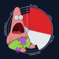 FF Ramblings (@tactical_fpl) 's Twitter Profile