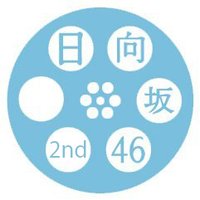 日向坂46ドキュメンタリー映画&セルフ Documentary of 日向坂46 (@hinataselfdoc) 's Twitter Profile