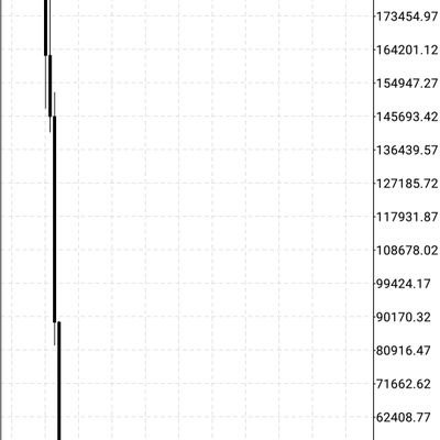 Android2416's profile picture. If money is all that I think of then how can I make any sense girl