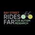 Bay Street Rides FAR (@BayStRidesFAR) Twitter profile photo