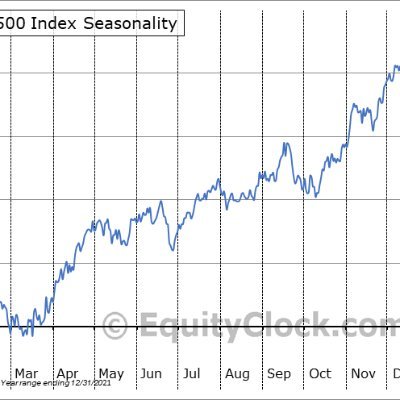 mjptrading2's profile picture. 