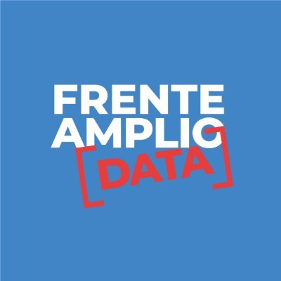 Frente Amplio DATA 🇨🇱