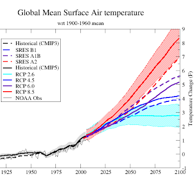 @BerkeleyLab Senior Scientist, specializing in extreme weather in the changing climate. #ClimateScience , IPCC WG1 AR5,6 Lead Author; US NCA2,3,4,5 Author