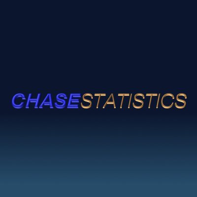An independent and unaffiliated page providing statistics/question repositories for #TheChase on ABC. (Media credits to Peggy Sirota & Richard Cartwright.)