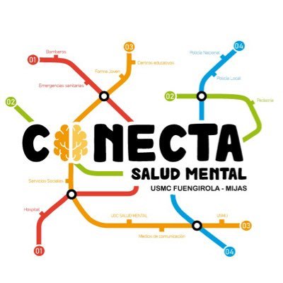 Página de divulgación de información relacionada con la actividad que se desarrolla en la Unidad de Salud Mental Comunitaria de Fuengirola-Mijas.