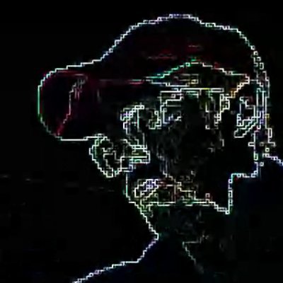 1mad0perator's profile picture. primary: @null_space