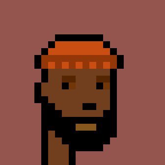 moneymikes32's profile picture. 📊 🤲🏾