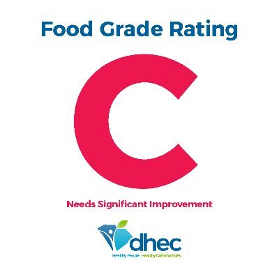 Food grades from @scdhec
Not DHEC affiliated

🤖 code: https://t.co/vE59NnPR7o