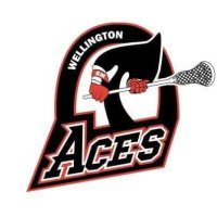Centre Wellington Aces (@wellingtonaces) 's Twitter Profile