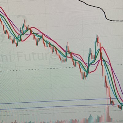 chanduveerla10's profile picture. In medical field. trying to understand stock markets. A BIG Sports fan, and Poker too.