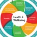 Health and Well-being (@hwellbeing1) Twitter profile photo Health and Well-being (@hwellbeing1) Twitter profile photo