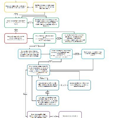 ElvisElven's profile picture. 