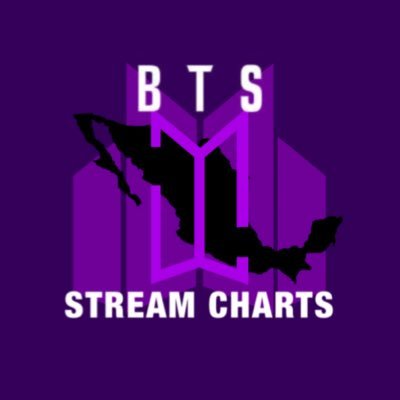Fanbase dedicada a los charts y stream de @BTS_twt en México 🇲🇽