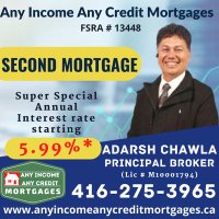 Any Income Any Credit Mortgages (@chawlaadarsh) 's Twitter Profile