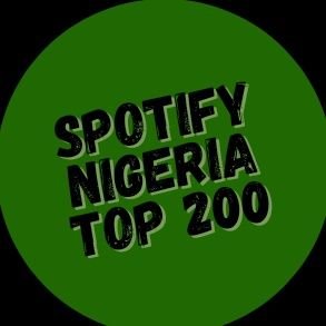 nigeria_spotify Profile Picture