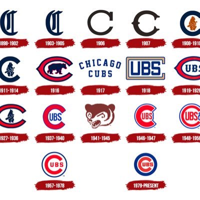 CraigNotGregH's profile picture. Patriarch and tinkerer