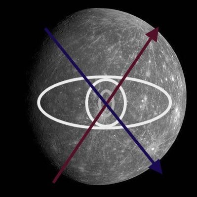 考える水星さんのプロフィール画像