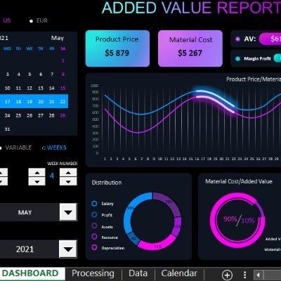 @excelvisualdata