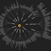 The Endless (@hazzauc) 's Twitter Profile
