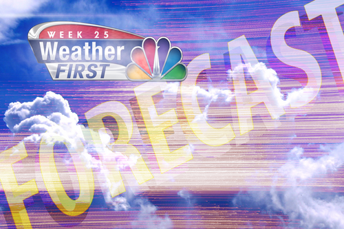 News25Weather's profile picture. Weather from Central Illinois' News Leader