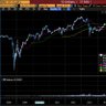 em_credit_fund's profile picture. EM: selling our forward for the last 30yrs... Obviously this isn't investment advice.